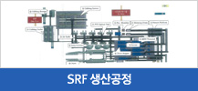 SRF생산공정